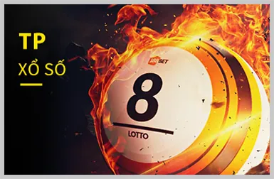 Bảo mật dữ liệu an toàn